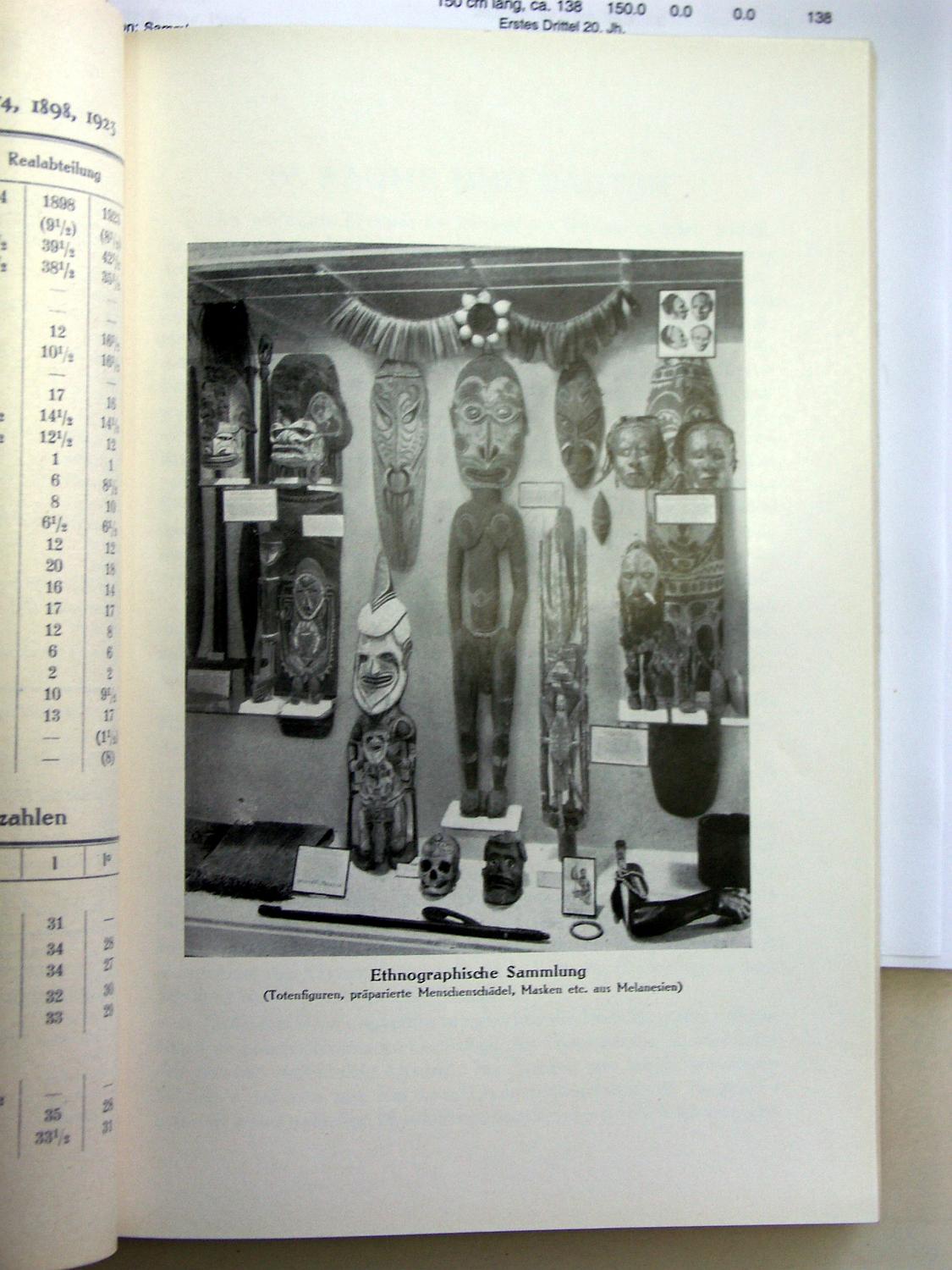 zz-buja1923,s.53 foto png-vitrine